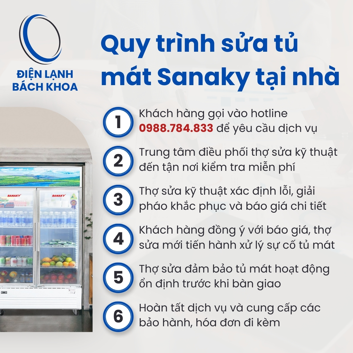 Sửa Tủ Mát Sanaky Tận Nơi Tại Hà Nội Uy Tín - Giá Tốt Nhất 2025 2 Quy trình dịch vụ sửa tủ mát Sanaky tại Trung tâm Điện Lạnh Bách Khoa