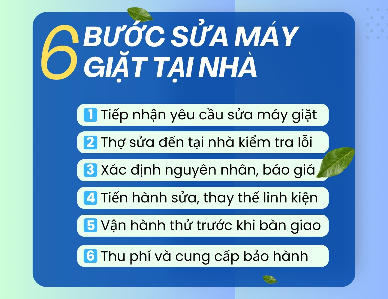 Địa Chỉ Sửa Máy Giặt Tại Thanh Trì Uy Tín, Giá Rẻ, Thợ Đến Nhanh 3 Toàn bộ quy trình dịch vụ sửa máy giặt tại nhà ở huyện Thanh Trì của Điện Lạnh Bách Khoa