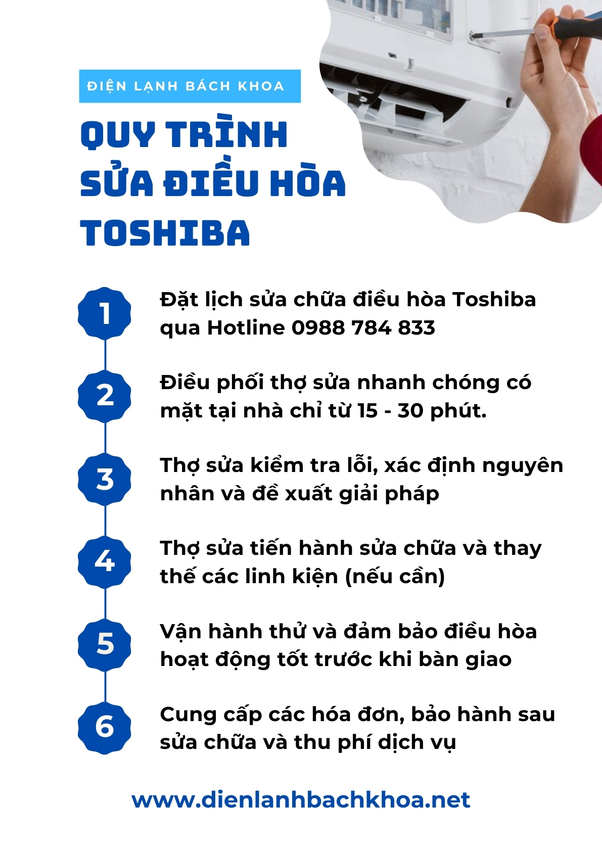 Trung Tâm Bảo Hành, Sửa Điều Hòa Toshiba Tại Hà Nội Uy Tín 3 Quy trình 6 bước của dịch vụ sửa chữa điều hòa toshiba tại nhà Hà Nội