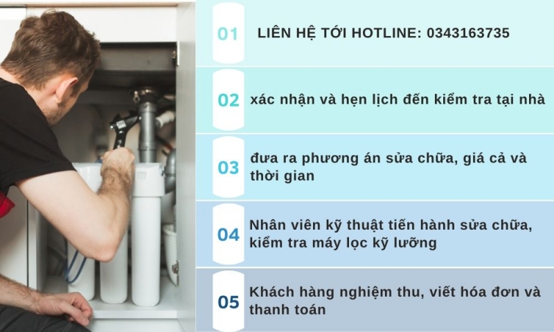 Các bước sửa chữa máy lọc nước tại nhà của Điện Lạnh Bách Khoa. 