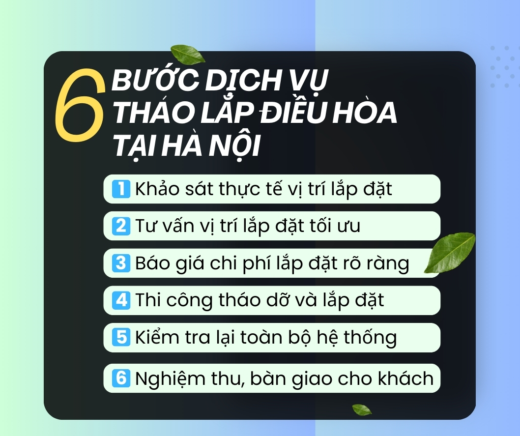 Lắp đặt điều hòa