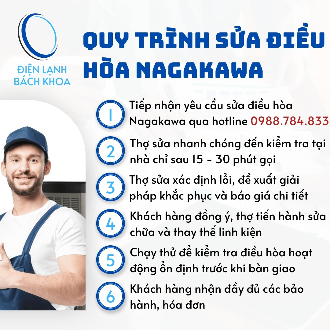 Sửa điều hòa Nagakawa