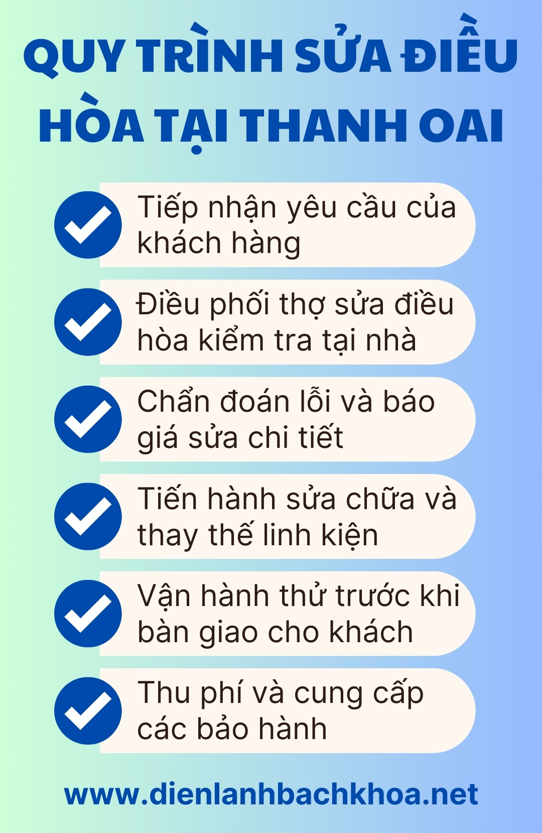 Sửa điều hòa Thanh Oai