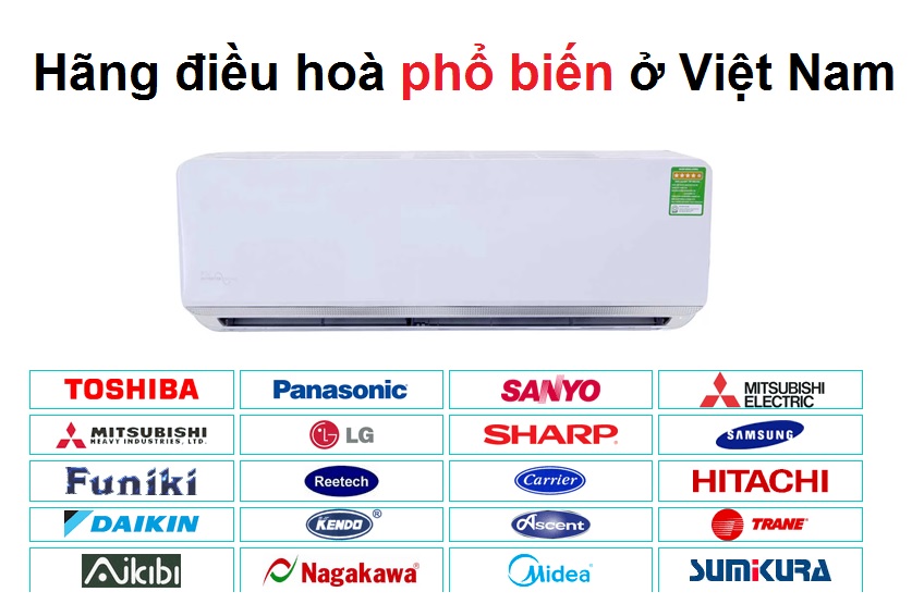 Sửa điều hòa Thanh Oai