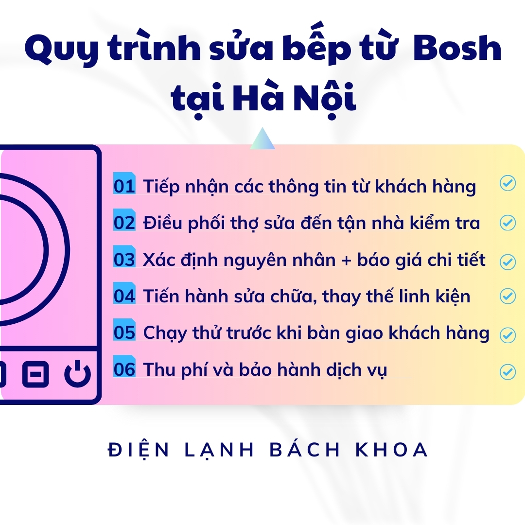 Sửa bếp từ Bosch