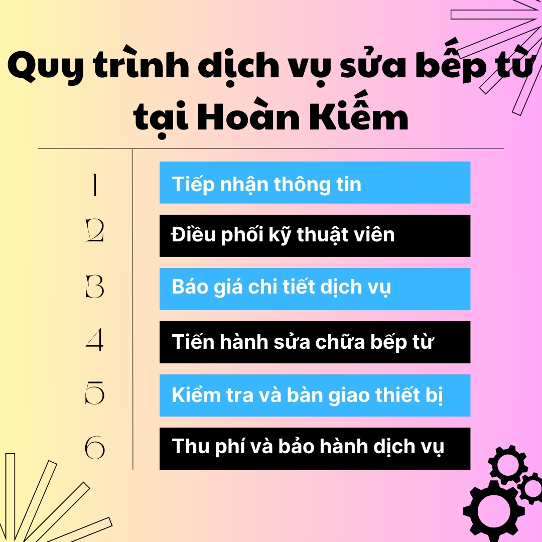 Sửa Bếp Từ Tại Quận Hoàn Kiếm Uy Tín, Giá Rẻ Tốt Nhất Sửa bếp từ tại Hoàn Kiếm