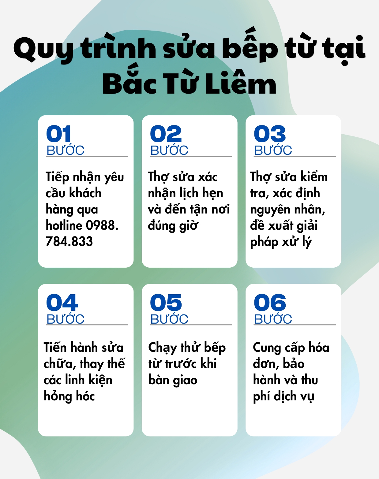 Sửa Bếp Từ Bắc Từ Liêm Phục Vụ 24/7, Uy Tín, Giá Rẻ Sửa bếp từ tại Bắc Từ Liêm