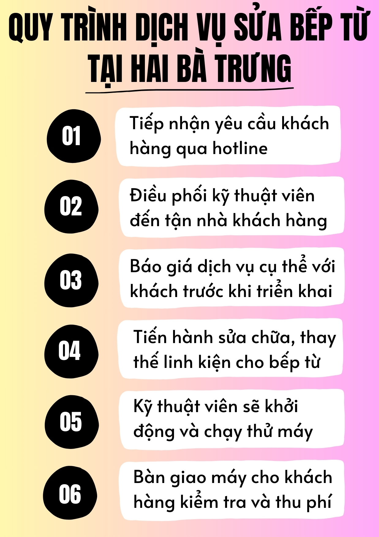 Sửa bếp từ tại Hai Bà Trưng