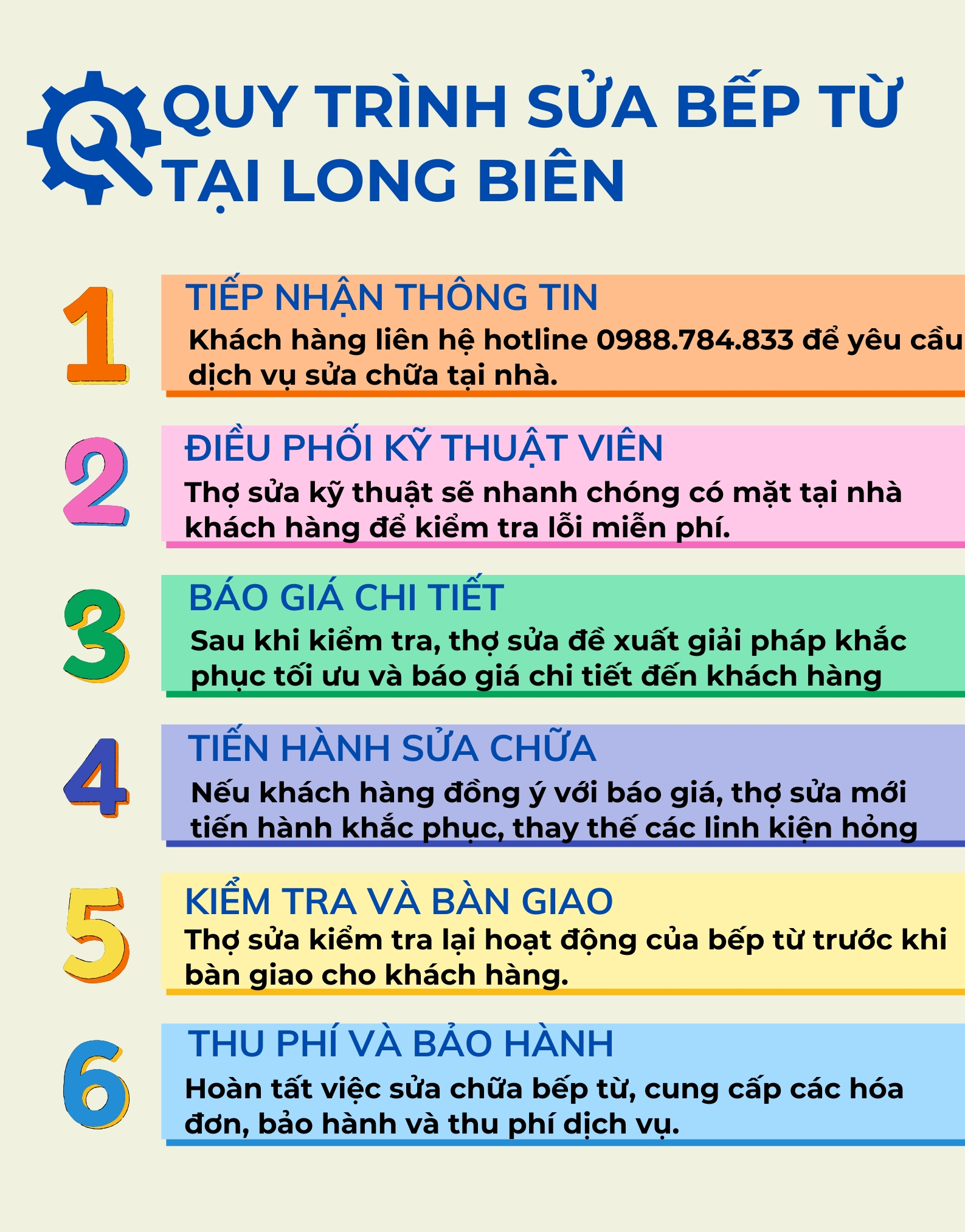 Báo Giá Dịch Vụ Sửa Bếp Từ Tại Long Biên Tốt Nhất, Uy Tín Sửa bếp từ tại Long Biên