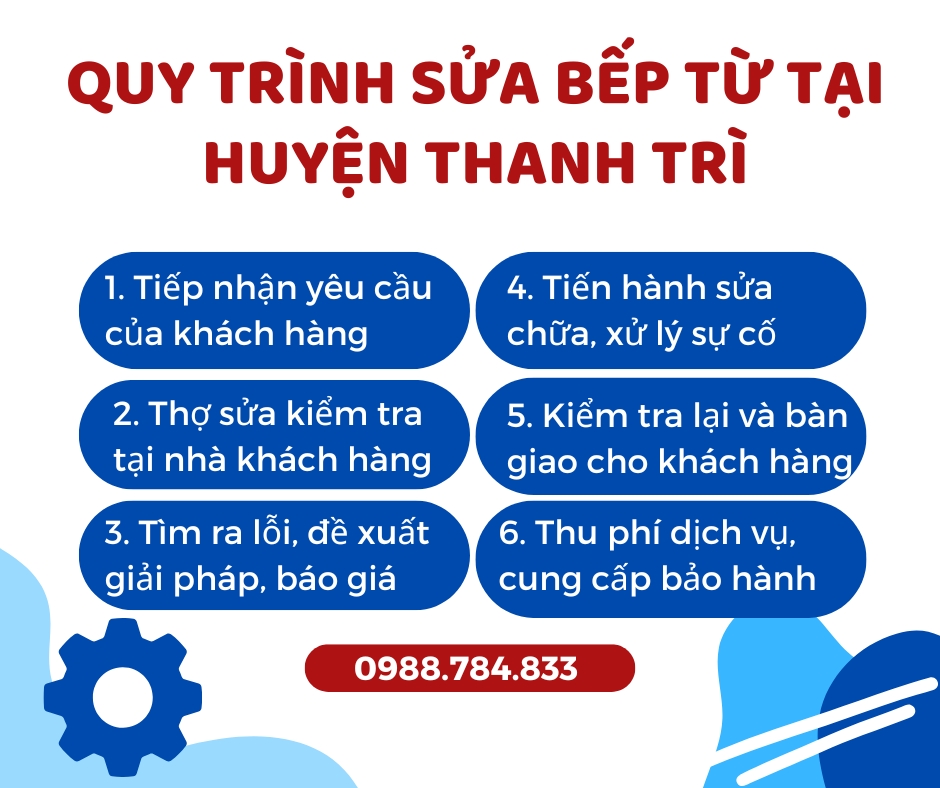 Sửa Bếp Từ Tại Thanh Trì Giá Rẻ, Thợ Giỏi, Phục Vụ 24/7 Sửa bếp từ tại huyện Thanh Trì