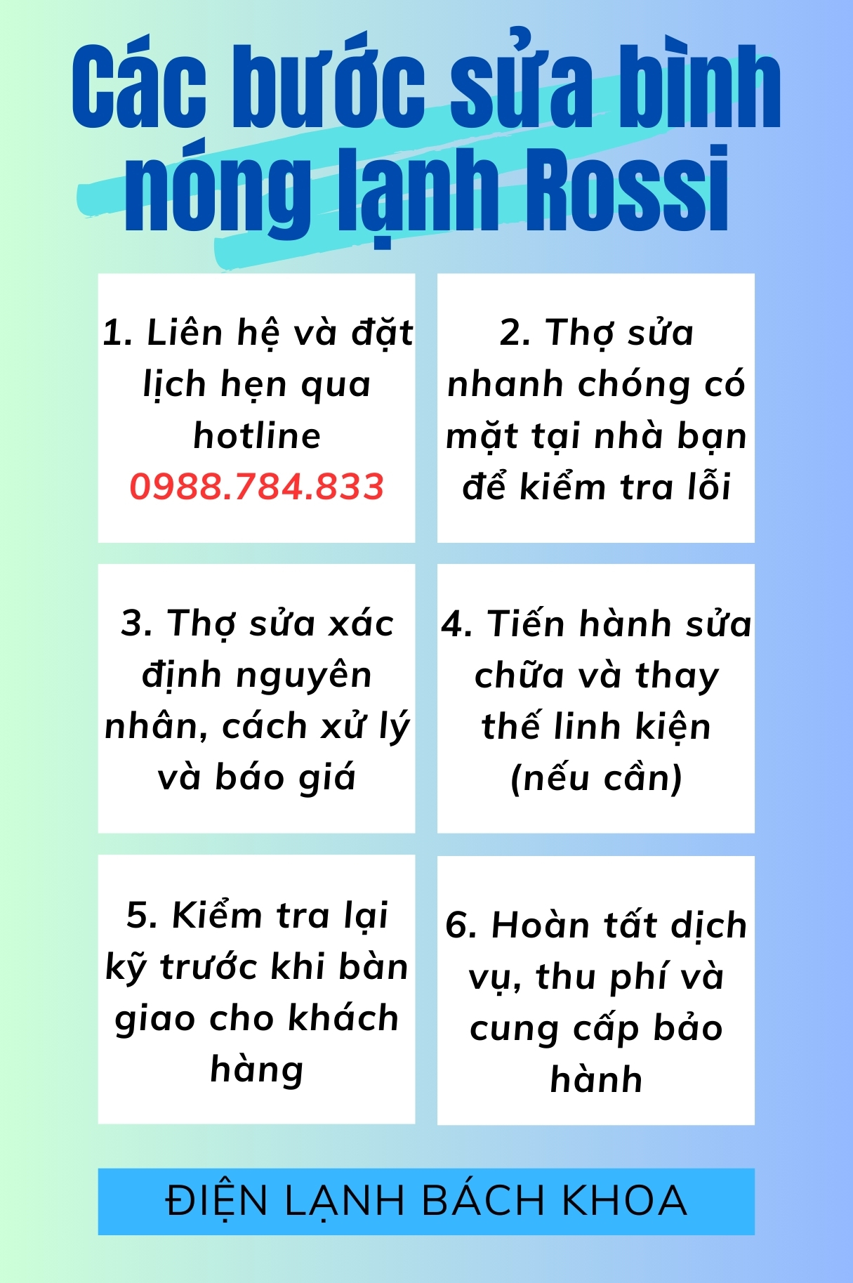Sửa bình nóng lạnh Rossi