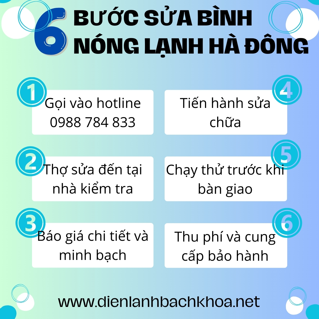 Sửa bình nóng lạnh tại Hà Đông