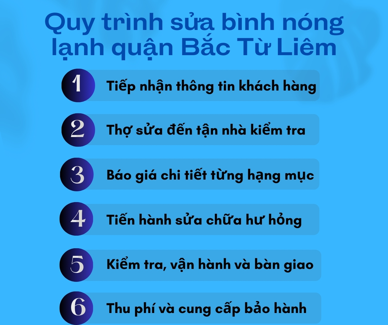 Sửa bình nóng lạnh tại quận Bắc Từ Liêm