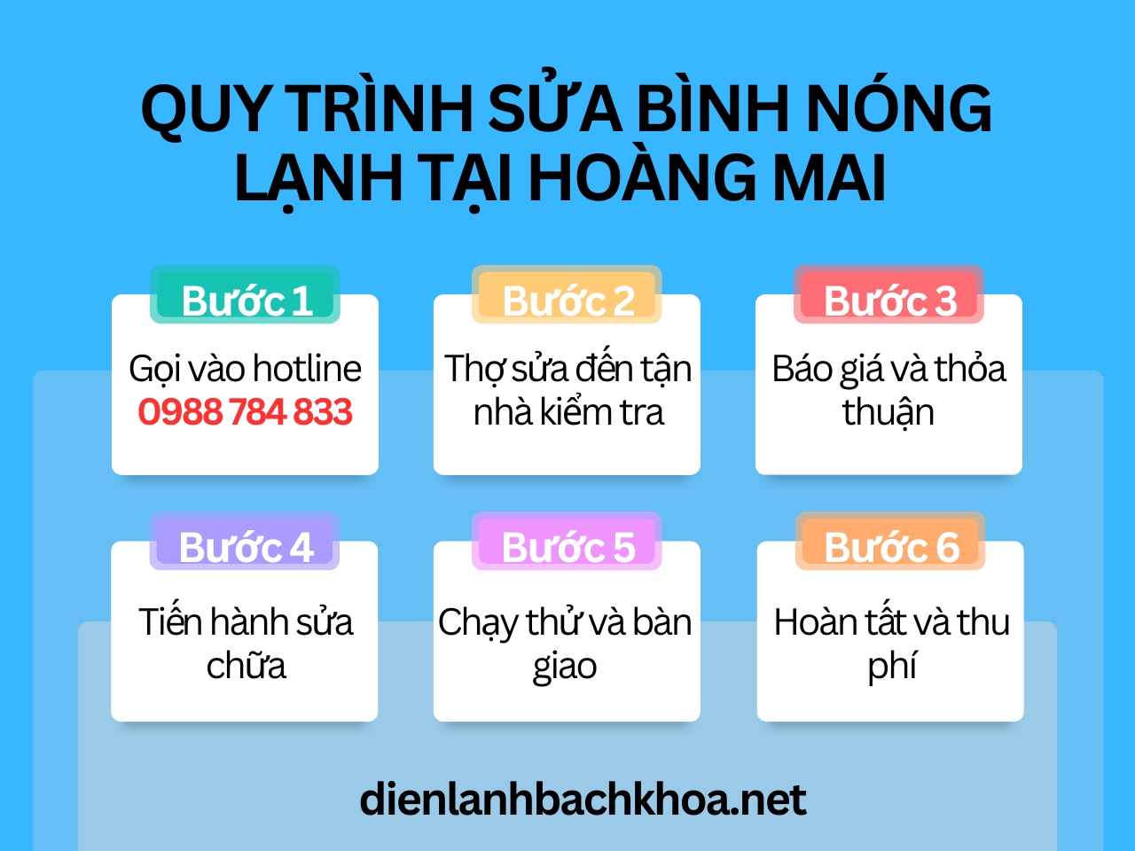 sửa bình nóng lạnh tại quận Hoàng Mai