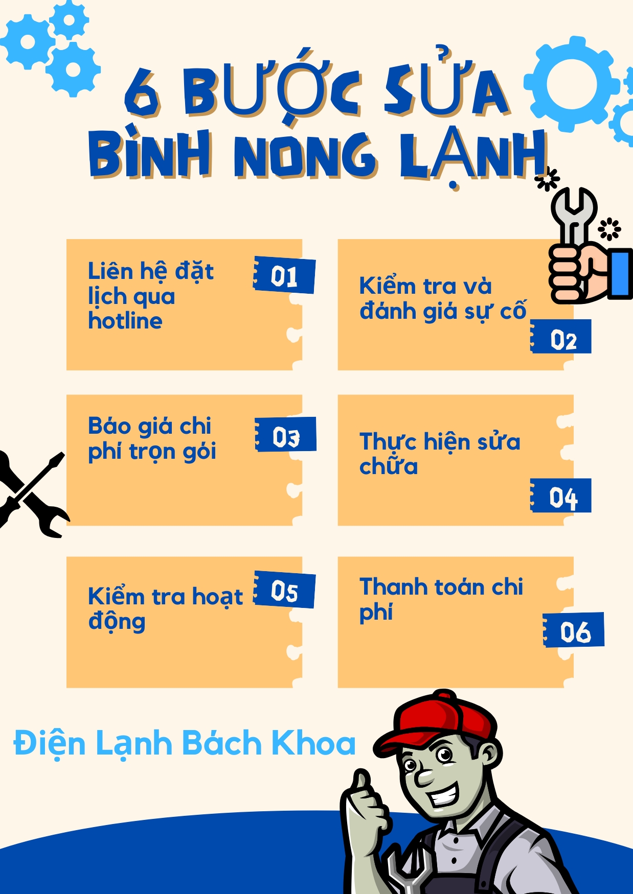 Sửa bình nóng lạnh tại quận Long Biên