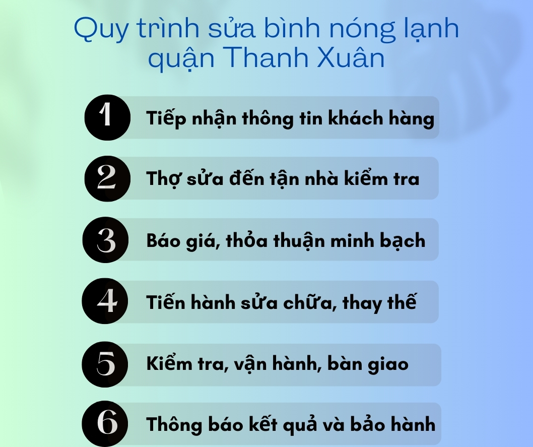 Sửa bình nóng lạnh tại quận Thanh Xuân
