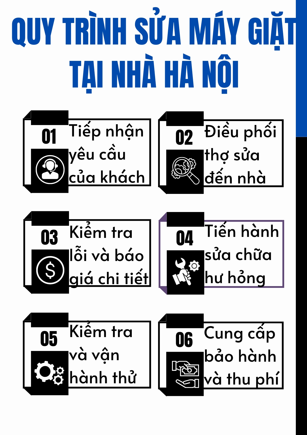 Sửa máy giặt tại nhà