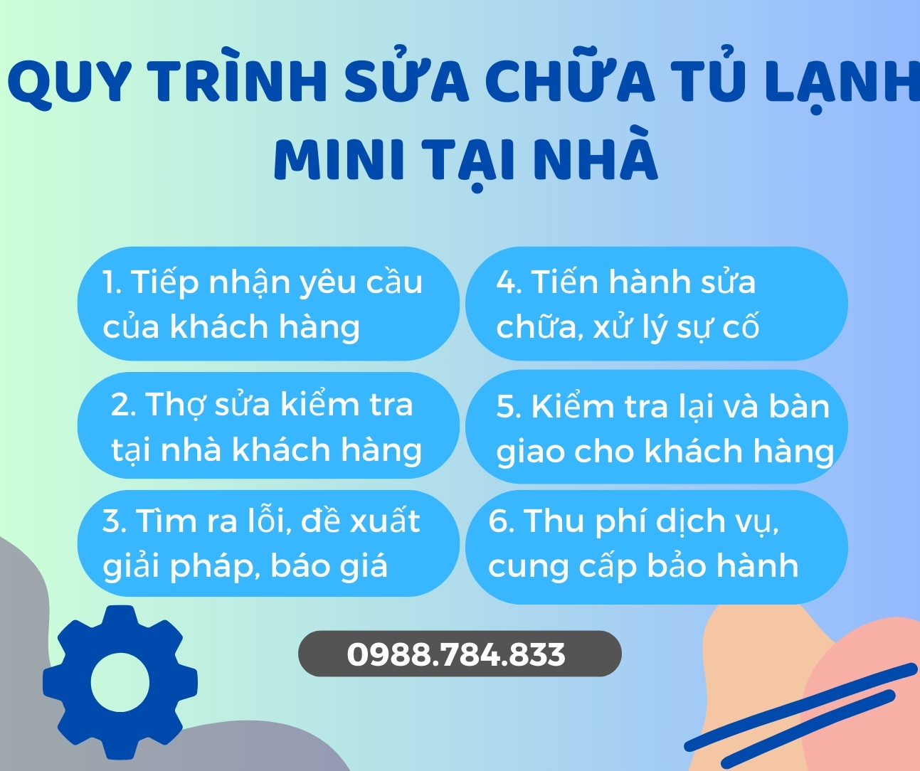 Sửa tủ lạnh Mini