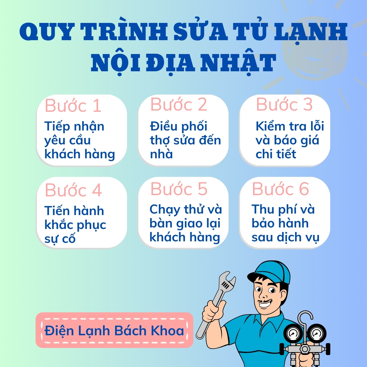 Sửa tủ lạnh nội địa Nhật