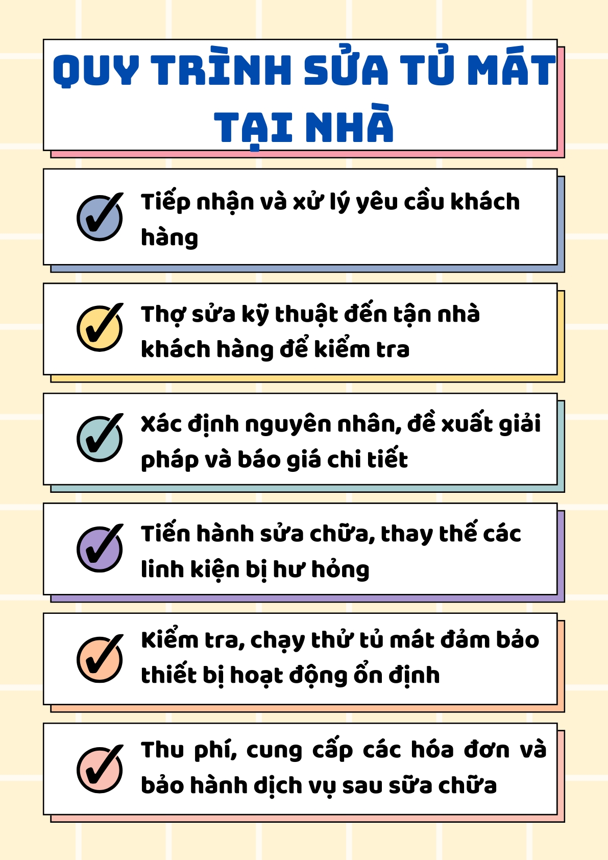 Sửa tủ mát
